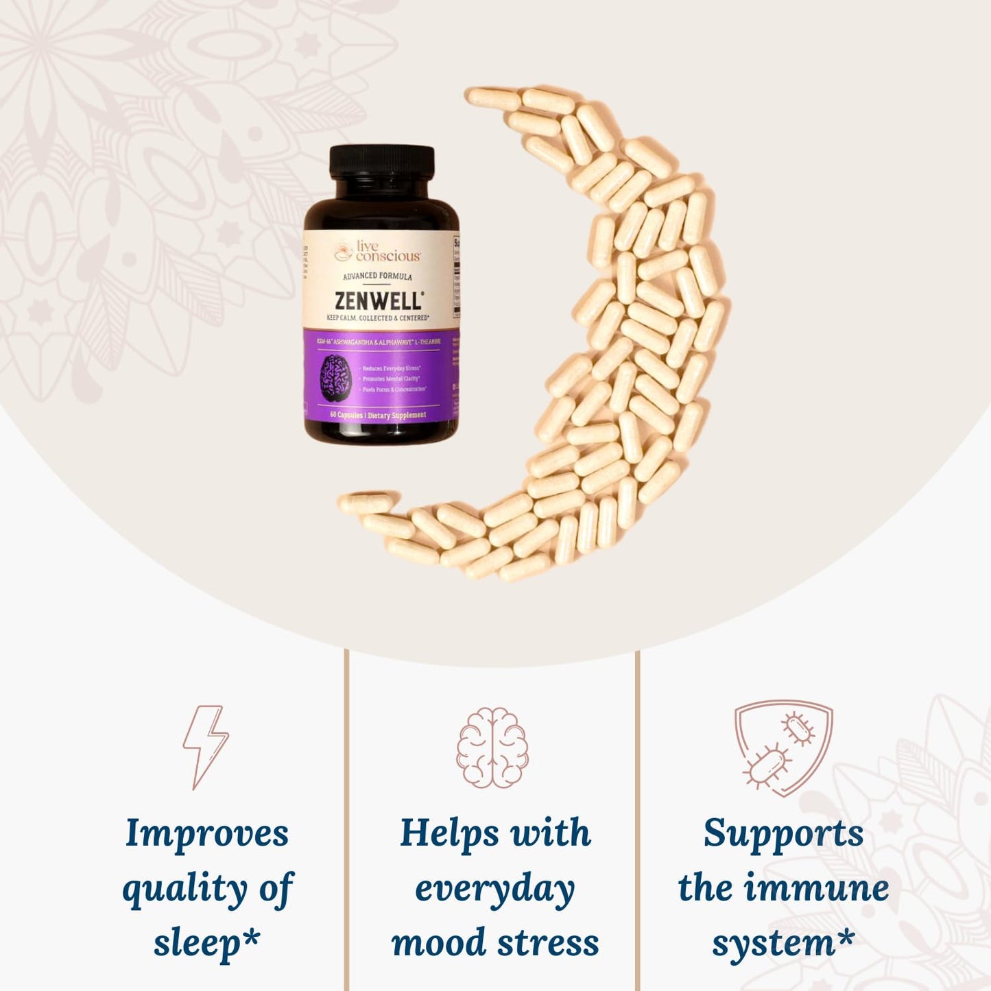 Live Conscious KSM-66 Ashwagandha with L-Theanine & AlphaWave – ZenWell 2-Pack (60 Capsules)