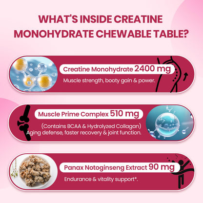 Zeylamum Creatine for Women | 3G Chews with BCAA & Hydrolyzed Collagen (Sugar-Free, Vegan)