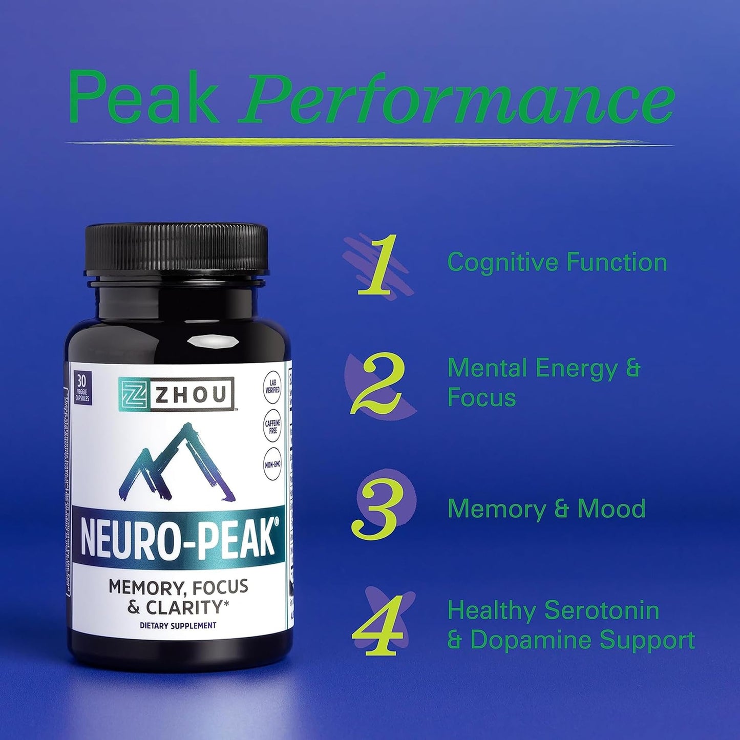 ZHOU Brain & Energy Bundle – Nootropic Memory & Focus (60 + 30 Caps)