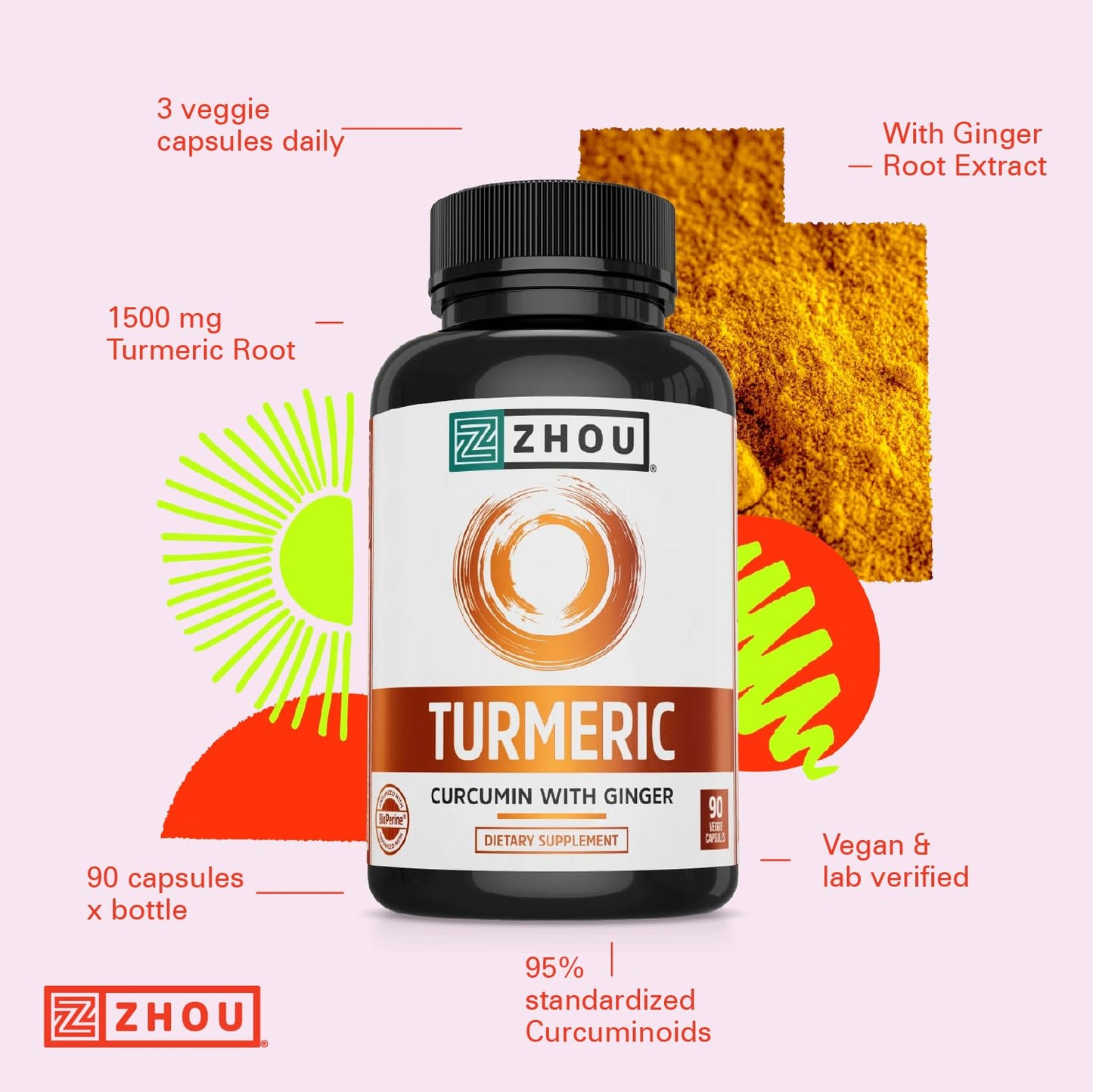 Zhou Turmeric Curcumin with Ginger – 90 Veggie Capsules | Digestive & Joint Support with BioPerine