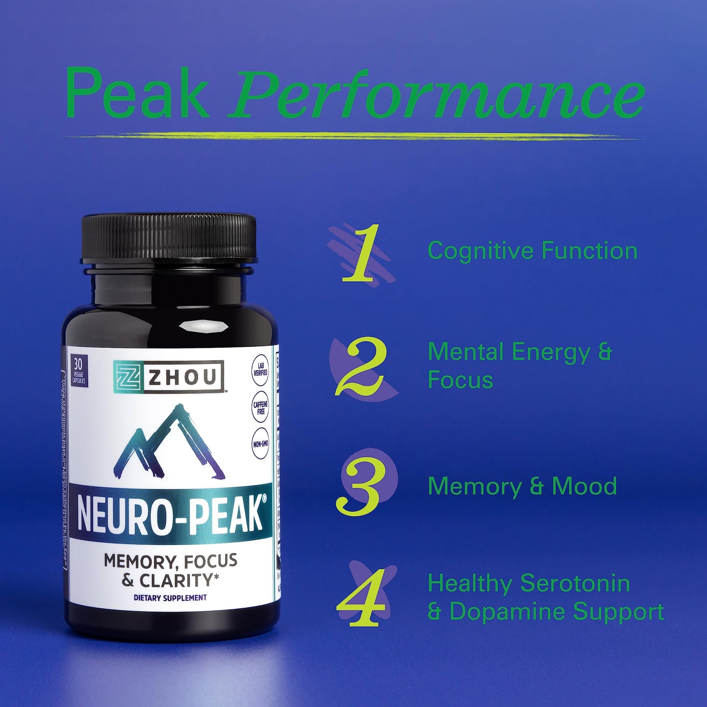 Zhou Neuro-Peak - Nootropic for Memory & Focus | 30 Veggie Capsules