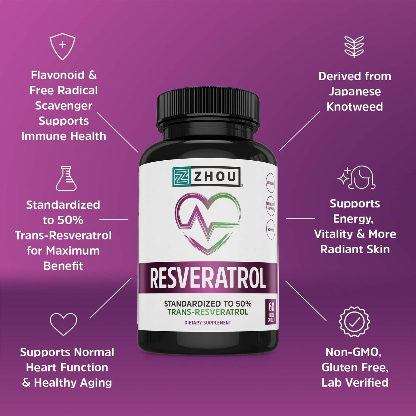 ZHOU Resveratrol 1000mg | Heart Health & Antioxidant Support | 60 Veggie Caps