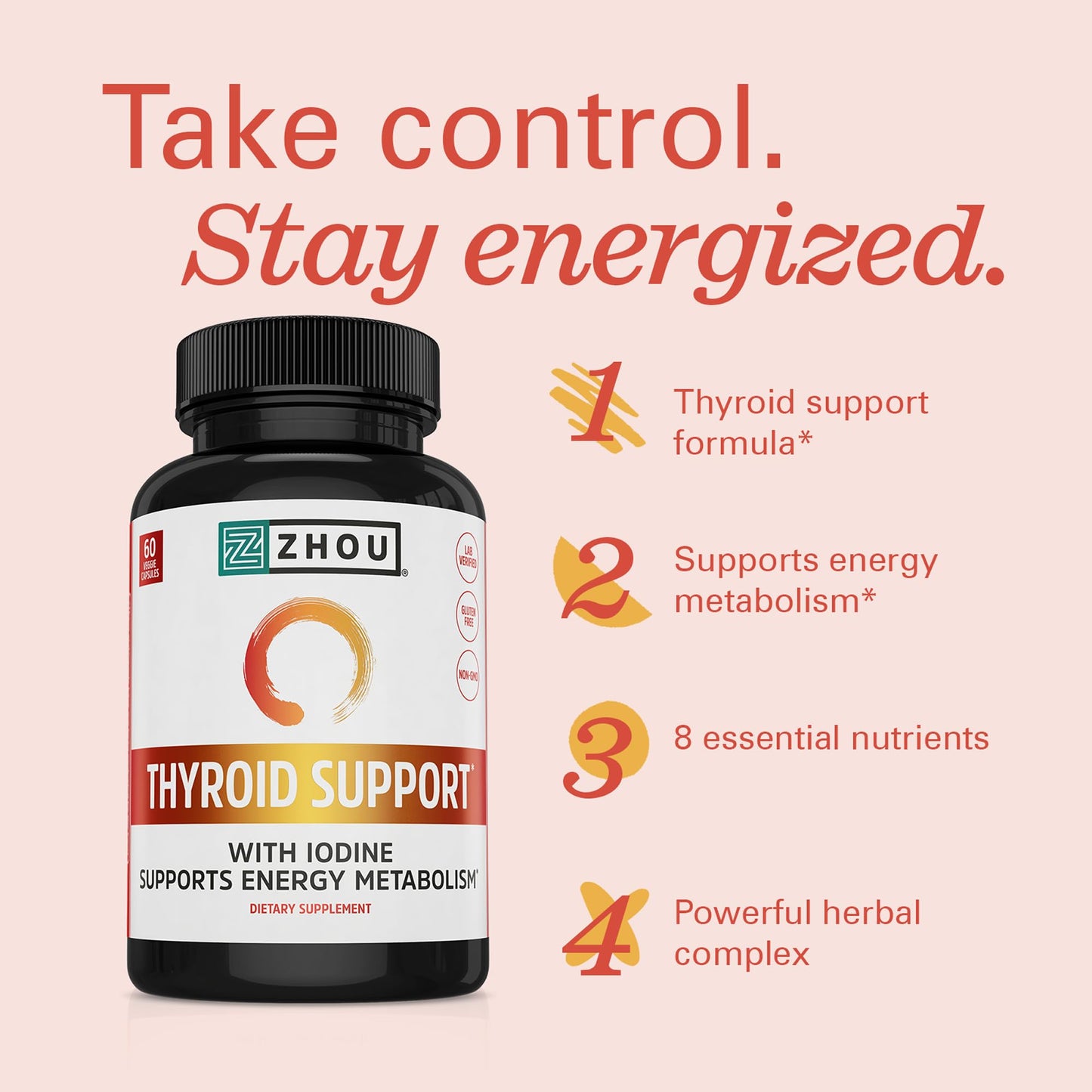 ZHOU Thyroid Support - Thyroid Health Supplement with Iodine, Selenium, Zinc | 60 Veggie Capsules (Pack of 2)