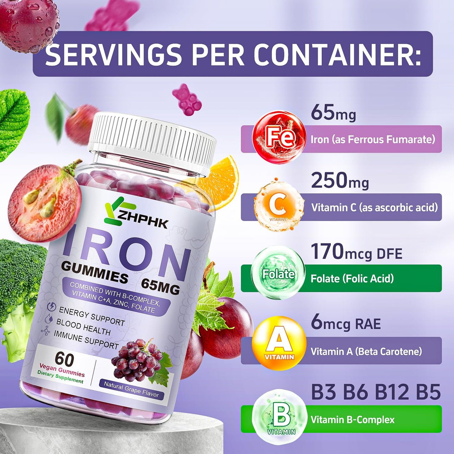 ZHPHK Iron Gummies for Women and Men – Grape Flavor, 65mg Iron + 250mg Vitamin C | 60 Count