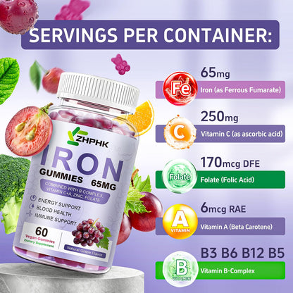 ZHPHK Iron Gummies for Women and Men – Grape Flavor, 65mg Iron + 250mg Vitamin C | 60 Count