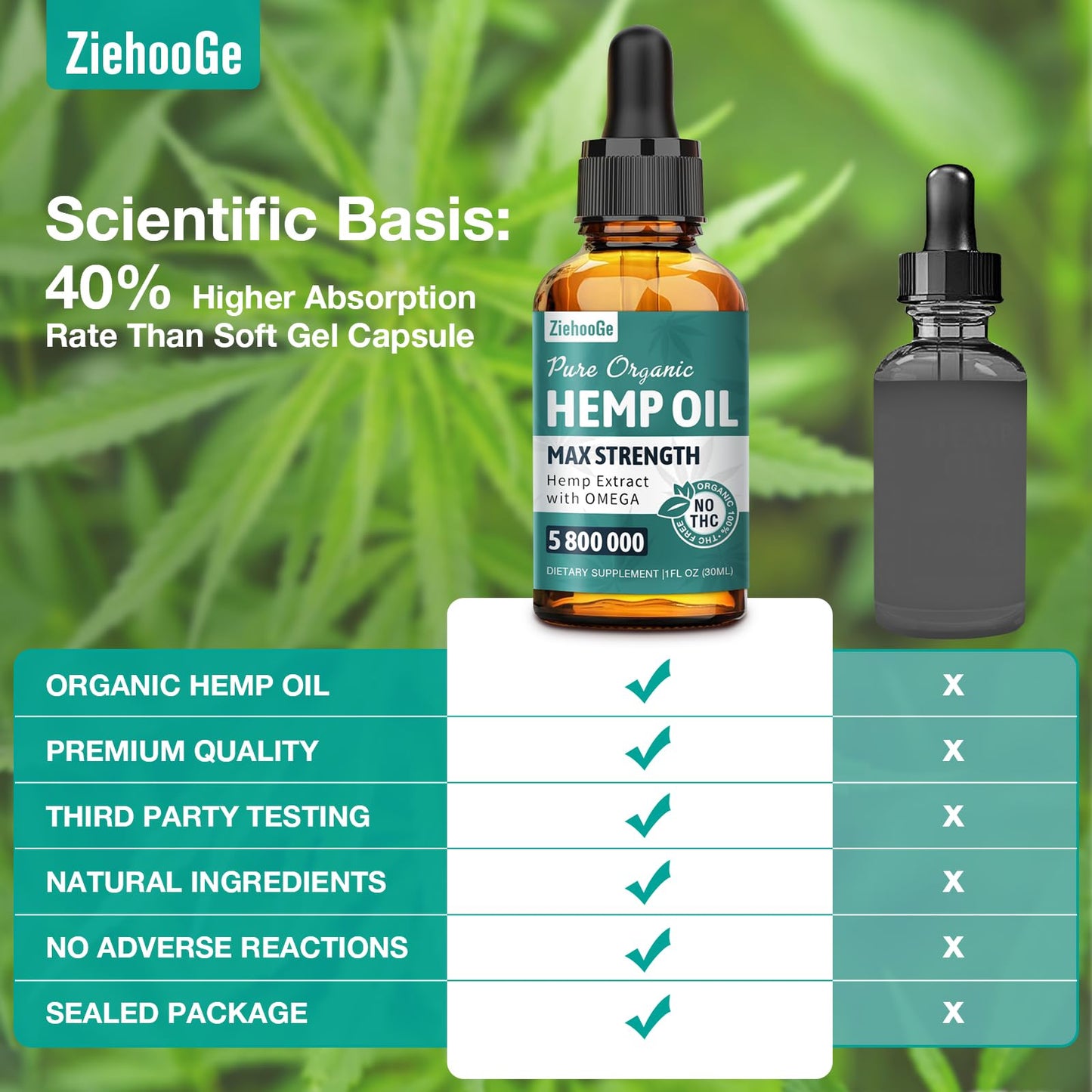 ZiehooGe Hemp Oil Organic Extract - Maximum Strength 2-Pack | 100% Natural Drops