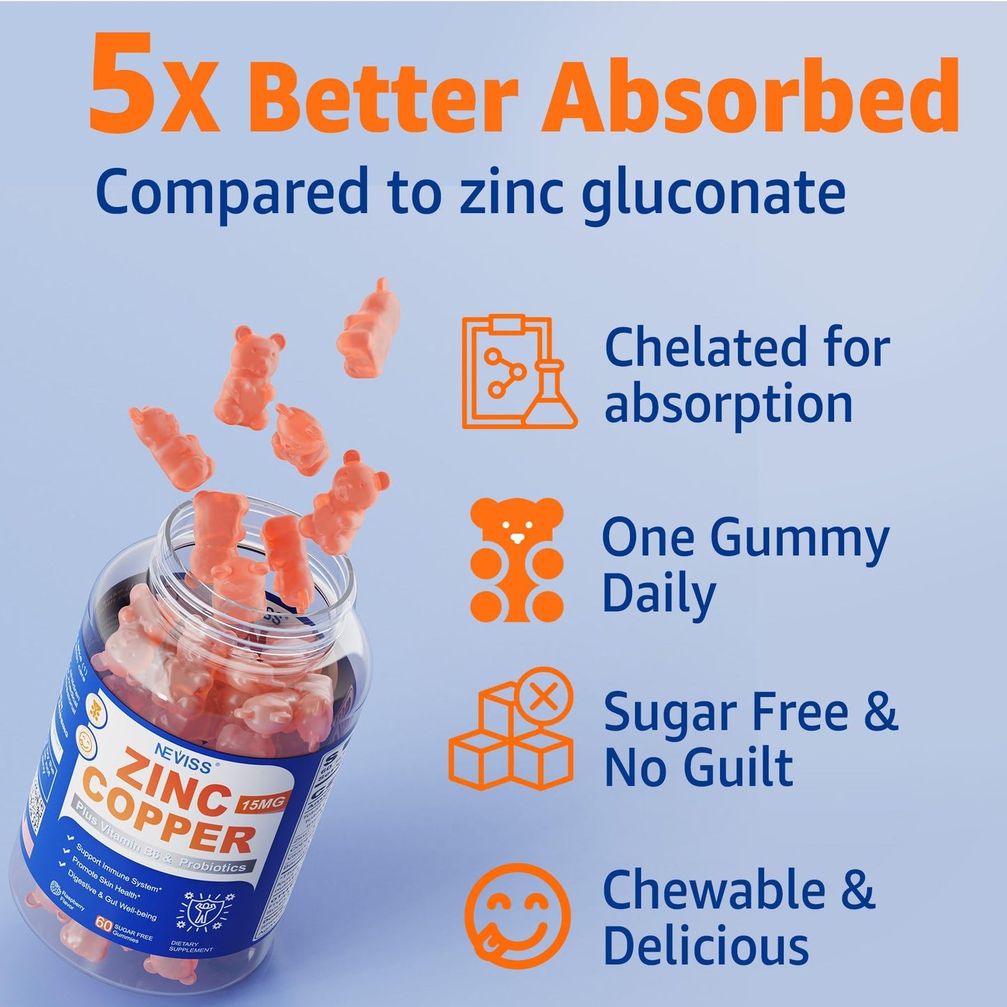 Zinc Gummies with Copper + Probiotics – Immune & Gut Health, Vegan, Non-GMO (120 Cts)