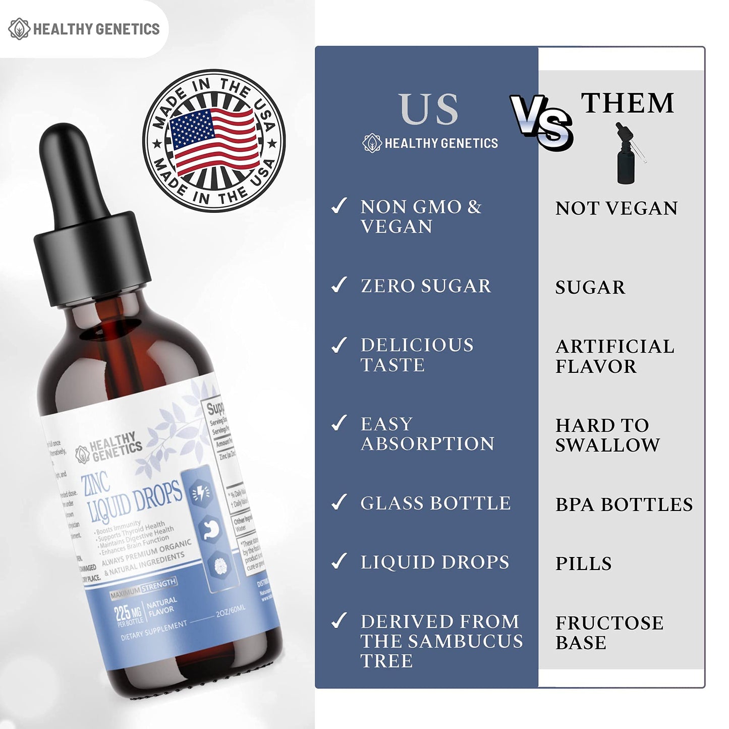 Liquid Zinc Drops for Kids, Men & Women | Organic Ionic Zinc Sulfate | Immunity, Mood & Brain Support | 30 Day Supply | 2 oz