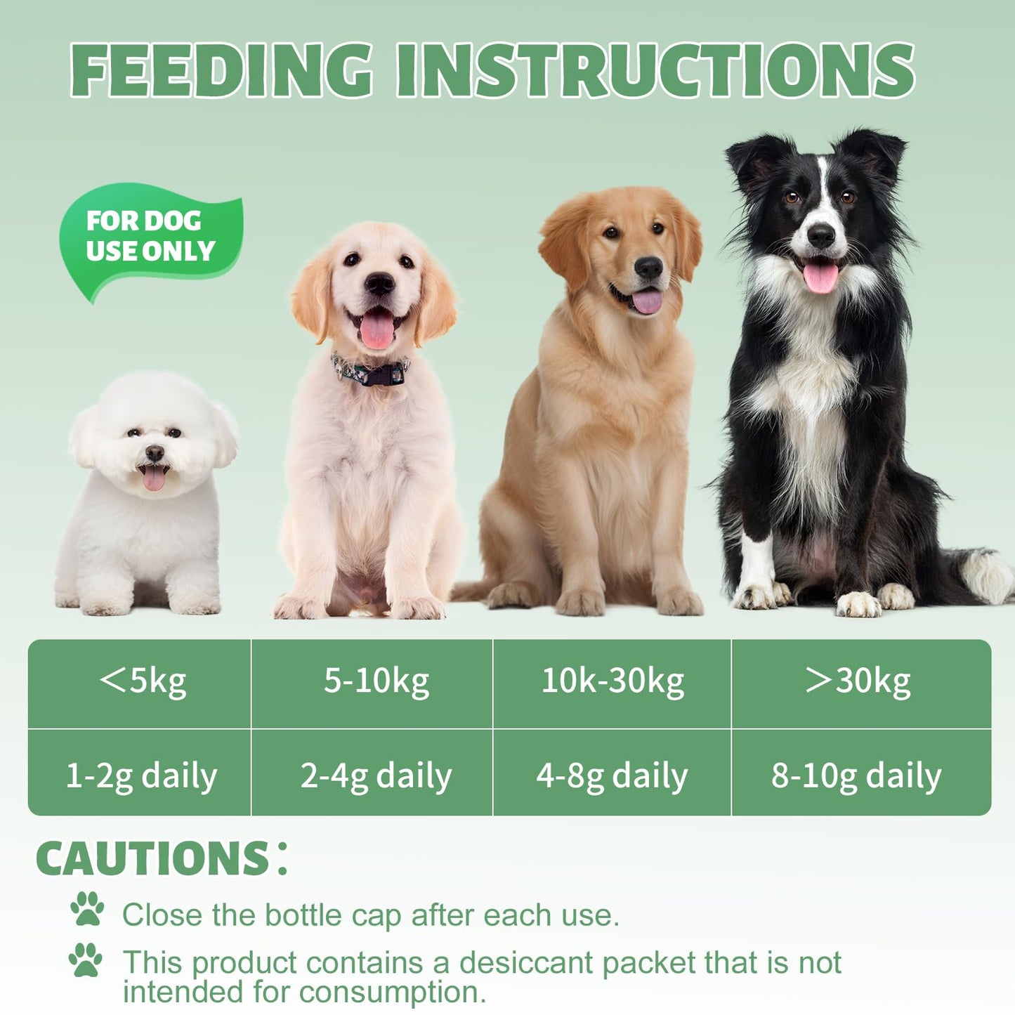 Zinc for Dogs – Skin & Coat Health, Immune Support, Digestion (200g)