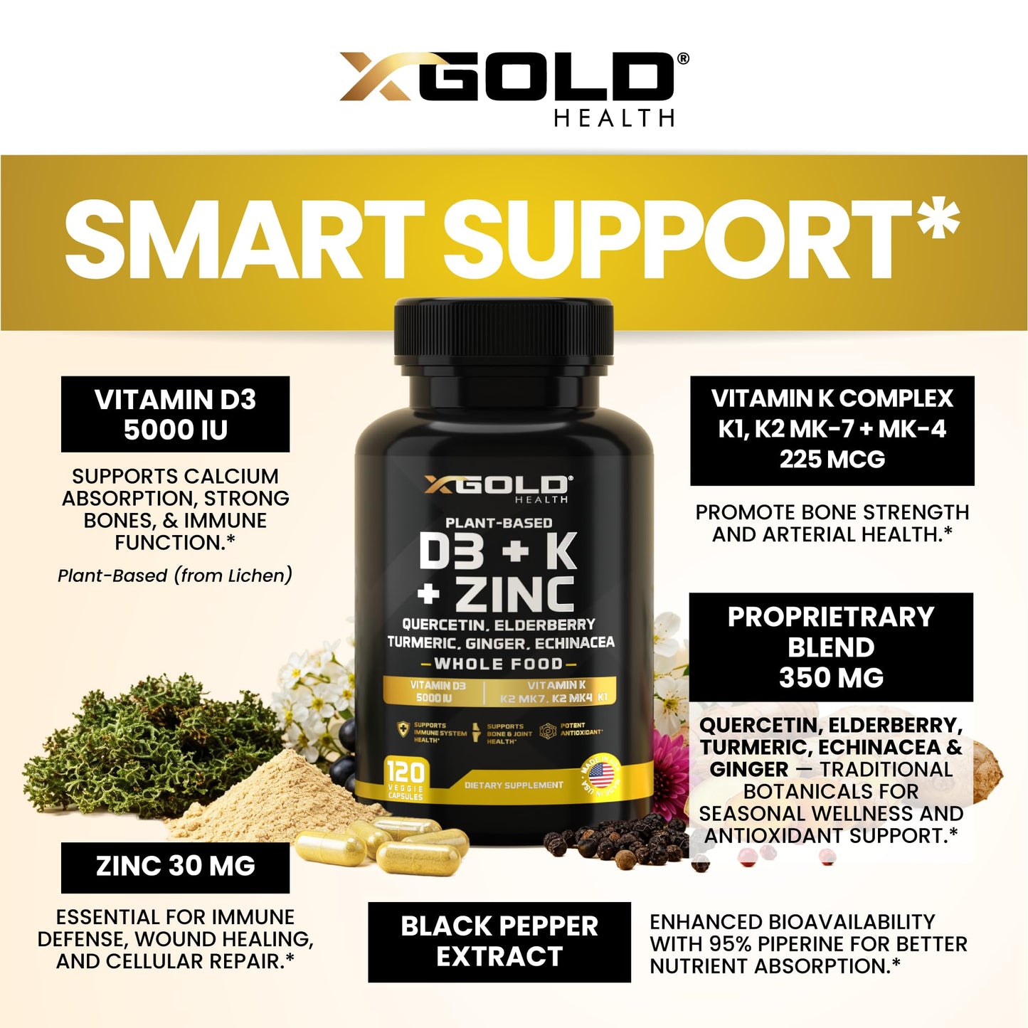 Vitamin D3 5000 IU + K2 MK7/MK4/K1, Zinc, Quercetin, Elderberry, Turmeric & Echinacea – 8-in-1 Plant-Based (120 capsules)