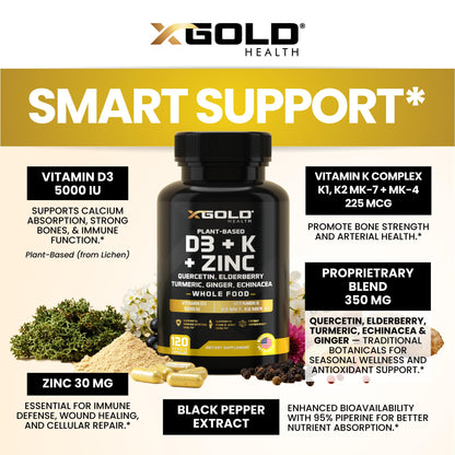 Vitamin D3 5000 IU + K2 MK7/MK4/K1, Zinc, Quercetin, Elderberry, Turmeric & Echinacea – 8-in-1 Plant-Based (120 capsules)