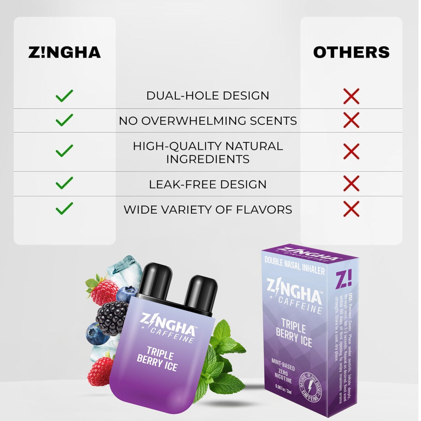 Z!NGHA Caffeinated Aromatherapy Nasal Inhaler – Raspberry Orange