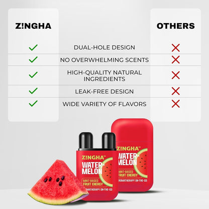 Z!NGHA Natural Aromatherapy Dual Nasal Inhaler Stick – Uplifting Blend for Daily Clarity | Portable