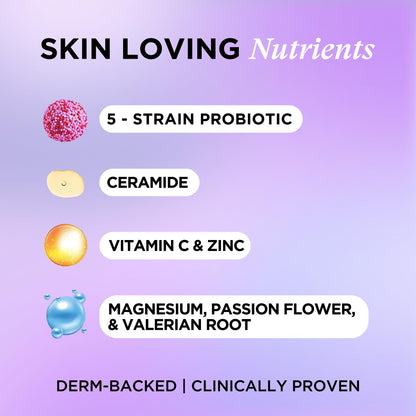 ZitSticka Vitamin Acne Supplement for Cystic Acne – 30 Natural Caps for Women & Men, Hormonal Support & Skin Clarity – Dermatologist Tested