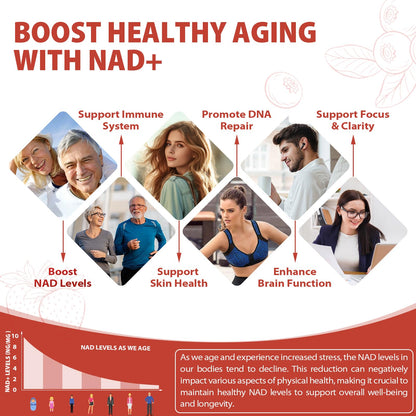 ZOROAHER NAD+ 1000mg Liquid Supplement – NR, Resveratrol & PQQ for Energy & Focus