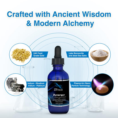 Zynergy Plus Colloidal Ormus Gold Liquid – 24K Monoatomic Gold & Indium | Pineal Gland Support, Meditation
