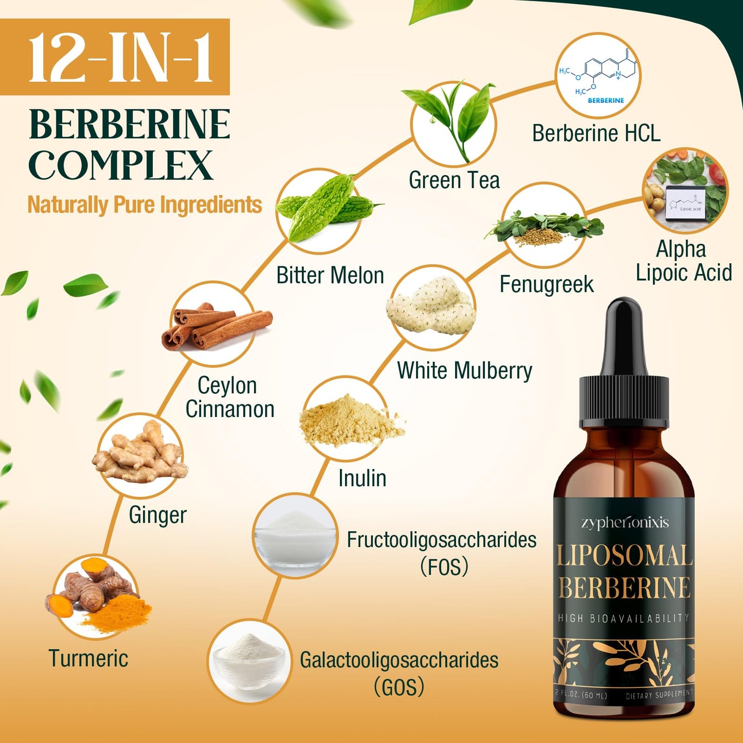Zypherionixis Liposomal Berberine HCL Drops – 3000mg, 12-in-1 Formula, Sugar Free
